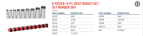 Wright Tool 3/8" Drive 9 Piece Set - 6 Point Deep Sockets, 3/8" - 7/8"