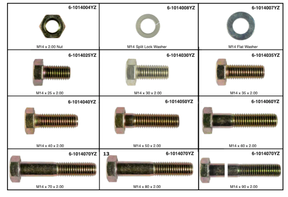 14 x 2.00 Metric Nuts & Bolts Assortment