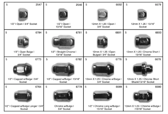 12mm x 1.25 & 1/2" Lug Nut Assortment