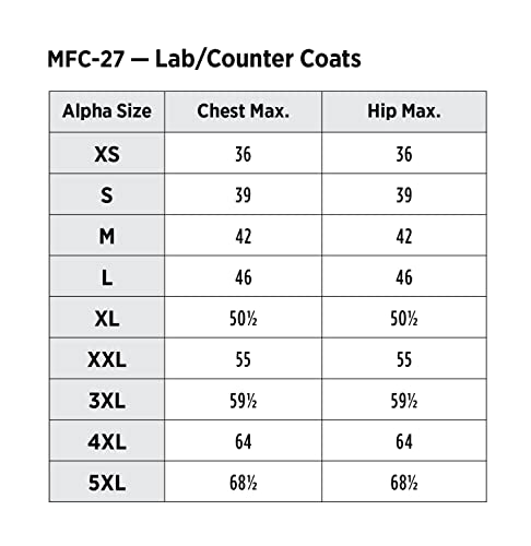 Red Kap Unisex Specialized Cuffed Lab Coat with 3 Front Pockets, White - New England Safety Supply