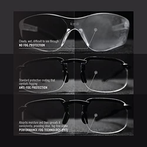 Bullhead Safety Pompano Polarized Safety Glasses, ANSI Z87+, Performance Fog Technology and Scratch Resistant Lenses, Polycarbonate Eyewear with UV Light Protection, Ice Blue Lenses, Matte Black Frame