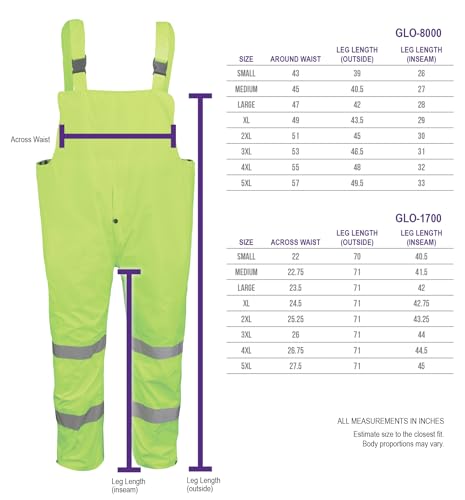 Global Glove - GLO-8000-L GLO-8000 - FrogWear HV - 3-Piece High-Visibility Rain Suit - Large